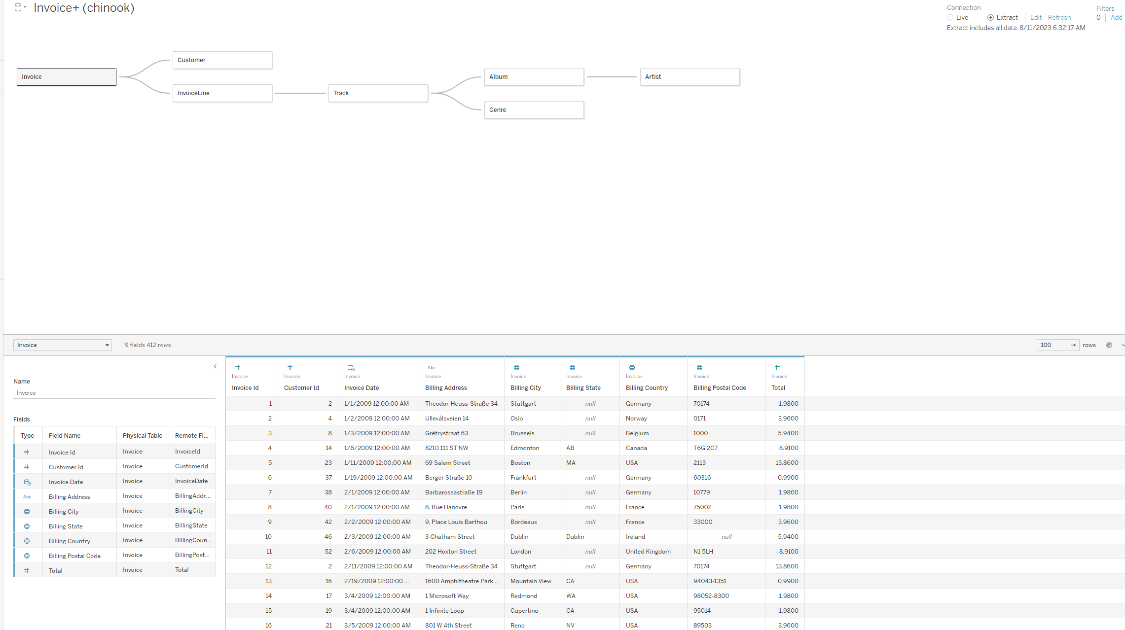 Tableau Data Relationships